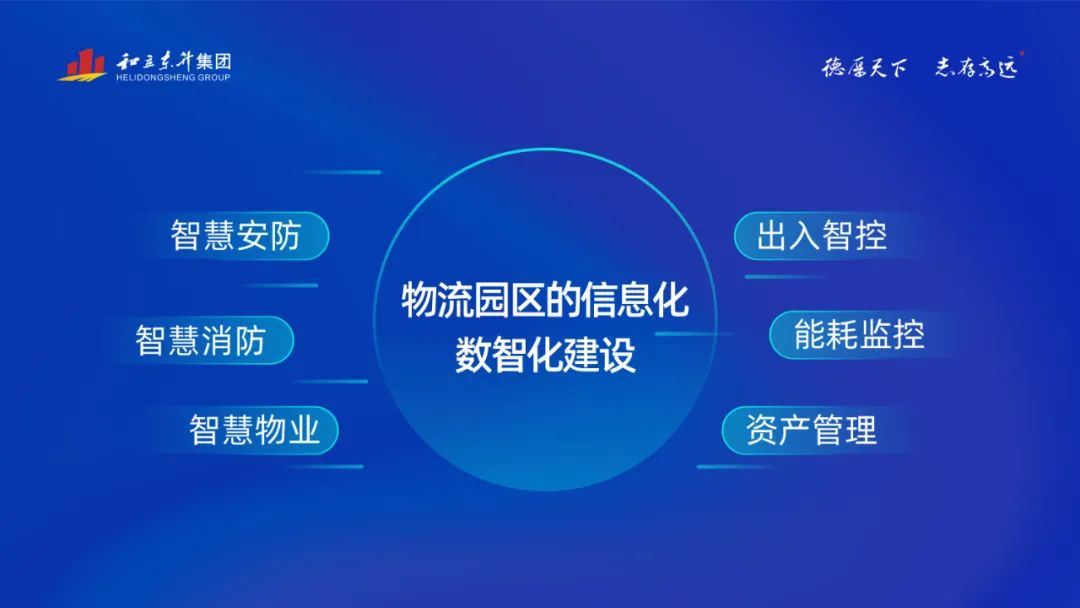 【湖南物流这十年】党的十八大以来湖南省现代物流发展成就(图9) 【湖南物流这十年】党的十八大以来湖南省现代物流发展成就(图9)